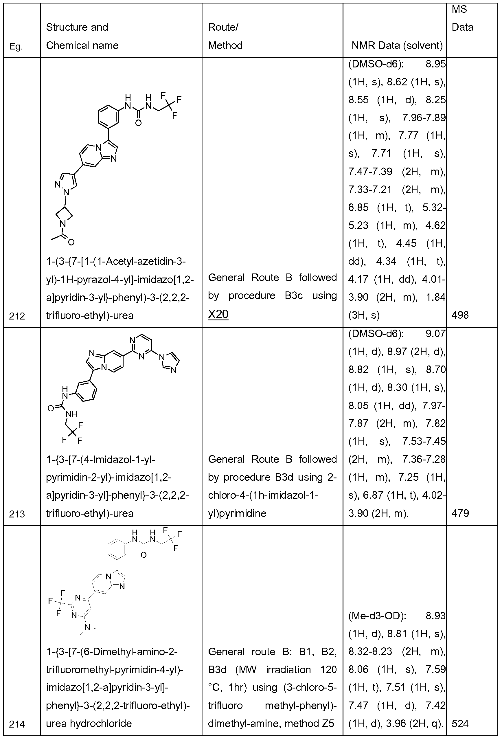Figure imgf000243_0001