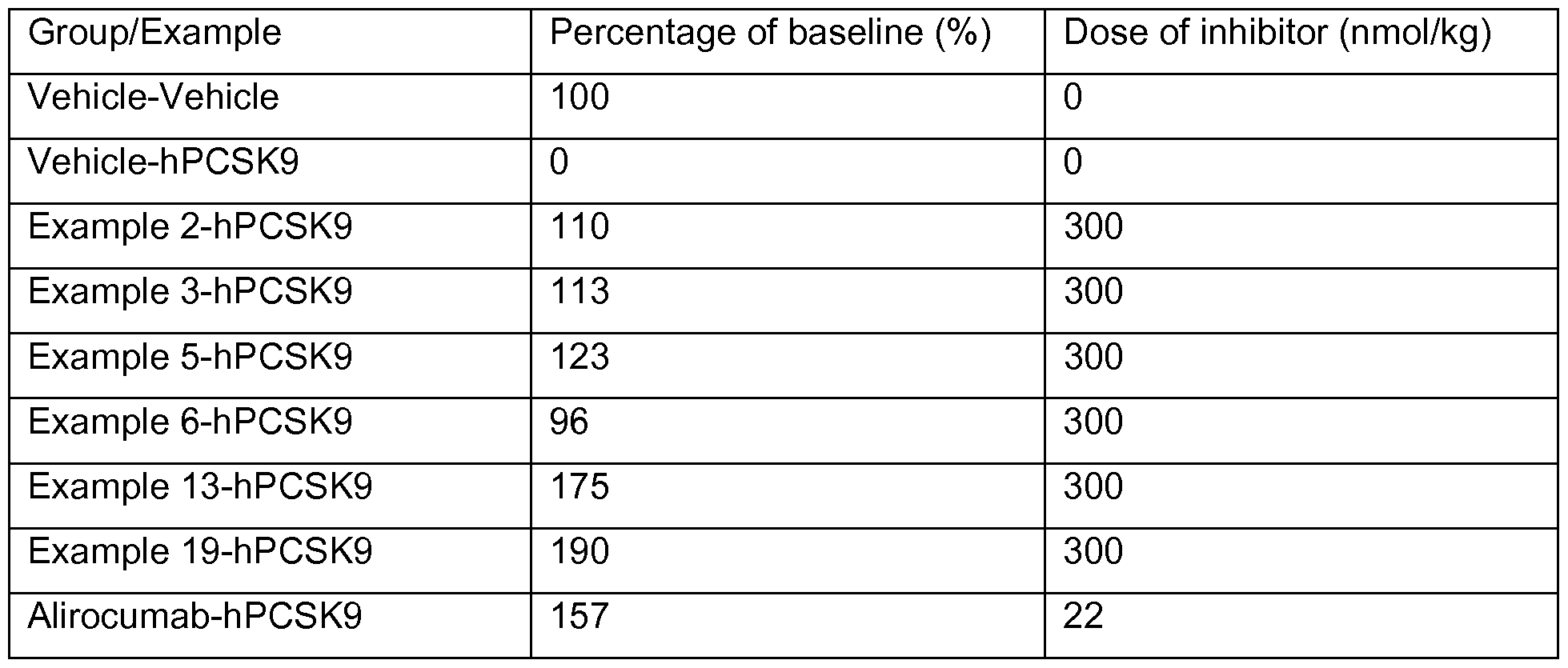 Figure imgf000231_0001