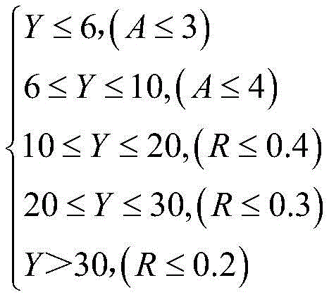 Figure FDA0003617520900000021