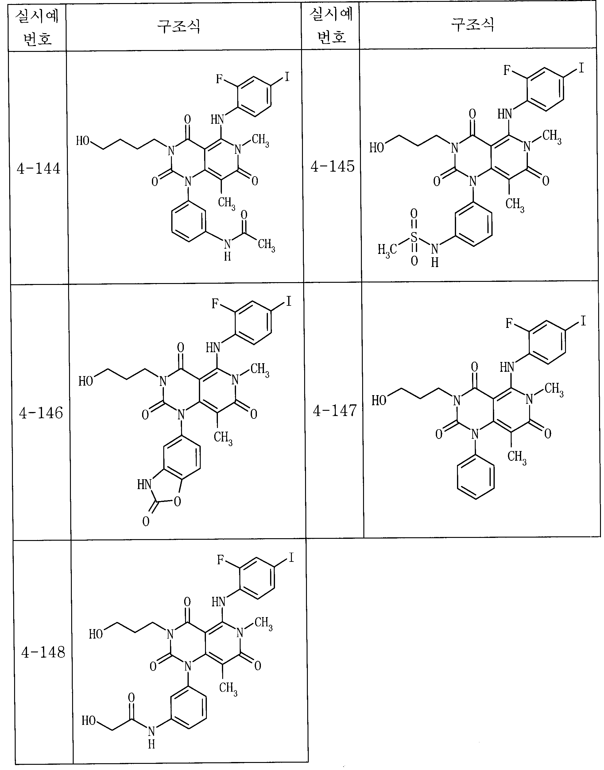 Figure 112007003005065-pct00202