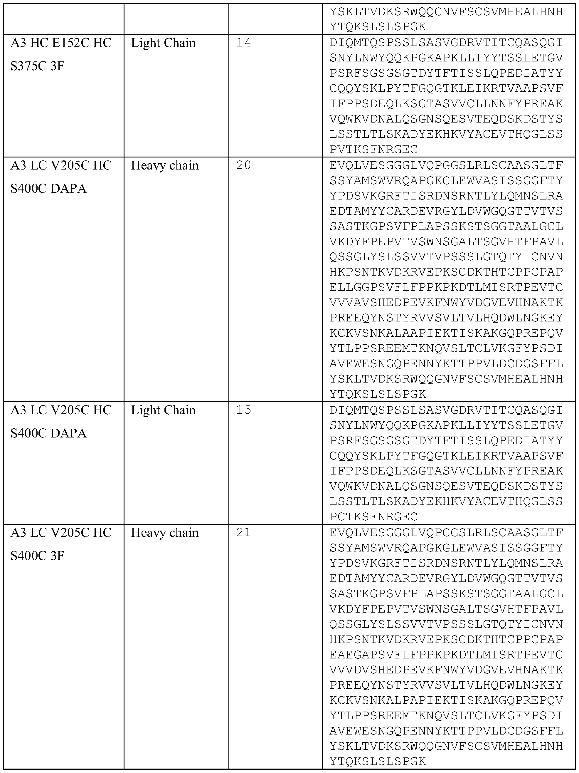 Figure imgf000219_0001