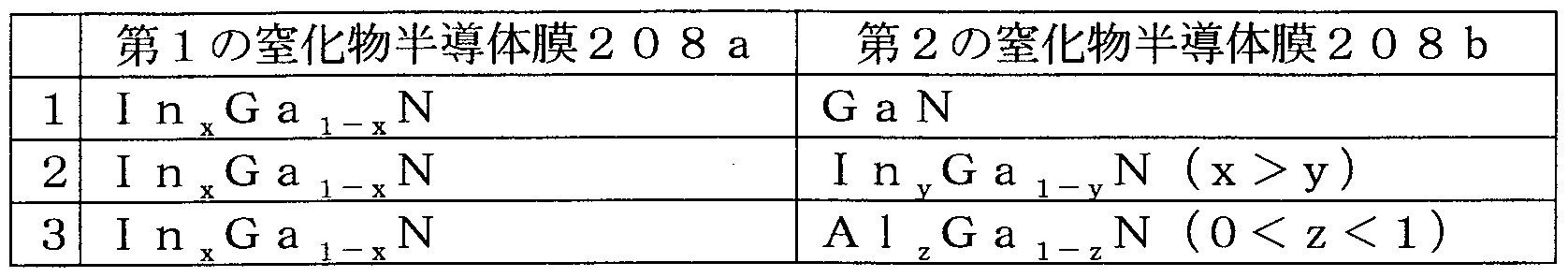 Figure imgf000045_0001