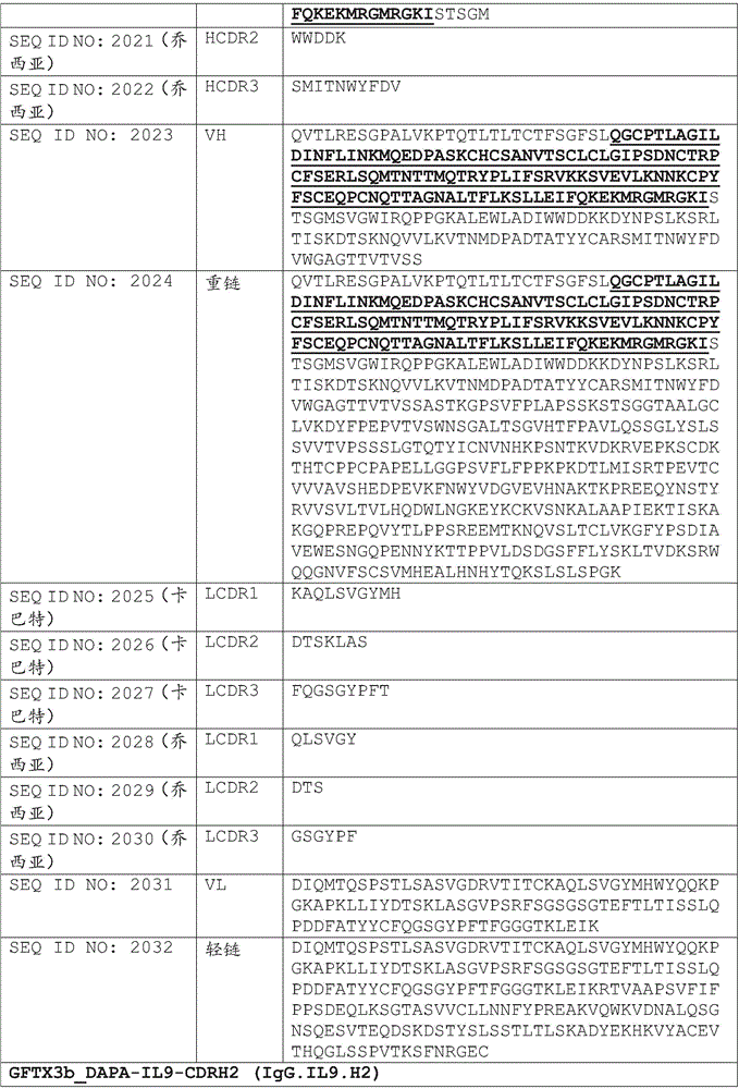 Figure BDA0002375507530002471