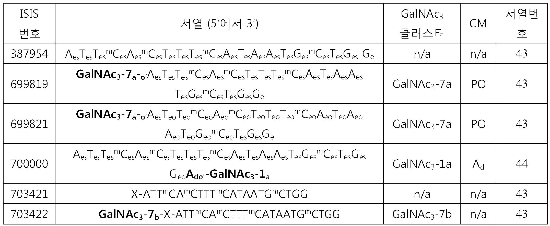 Figure 112023079220931-pat00345