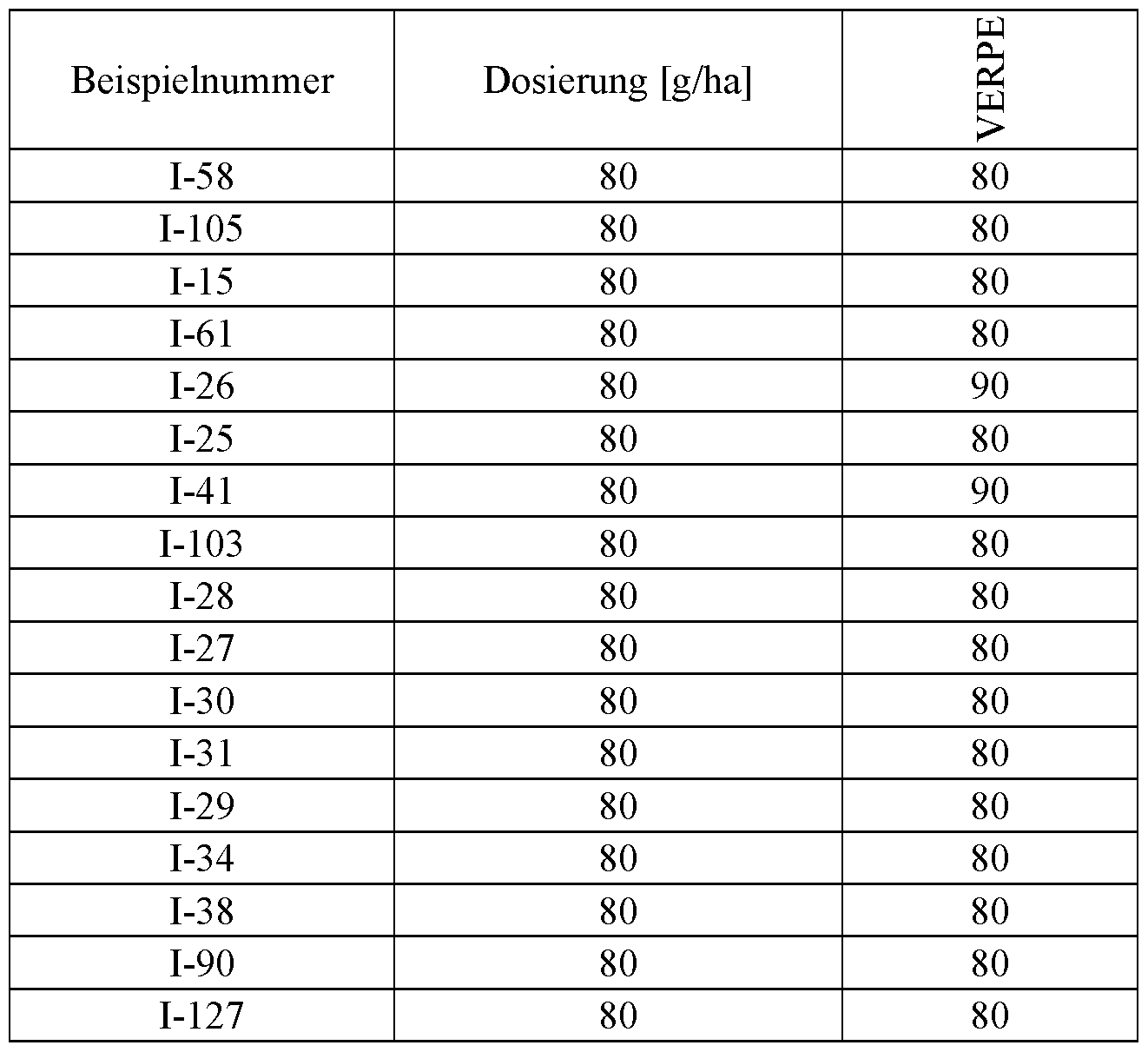 Figure imgf000409_0002