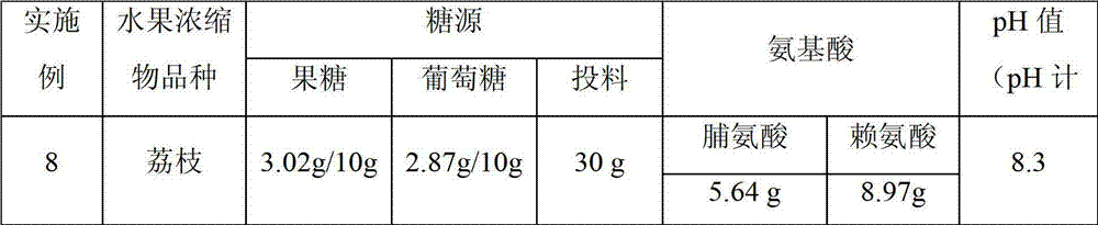 Figure DEST_PATH_GDA00002625074400061