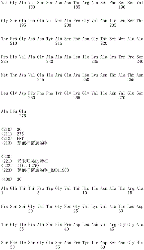 Figure IDA0001546305480000361