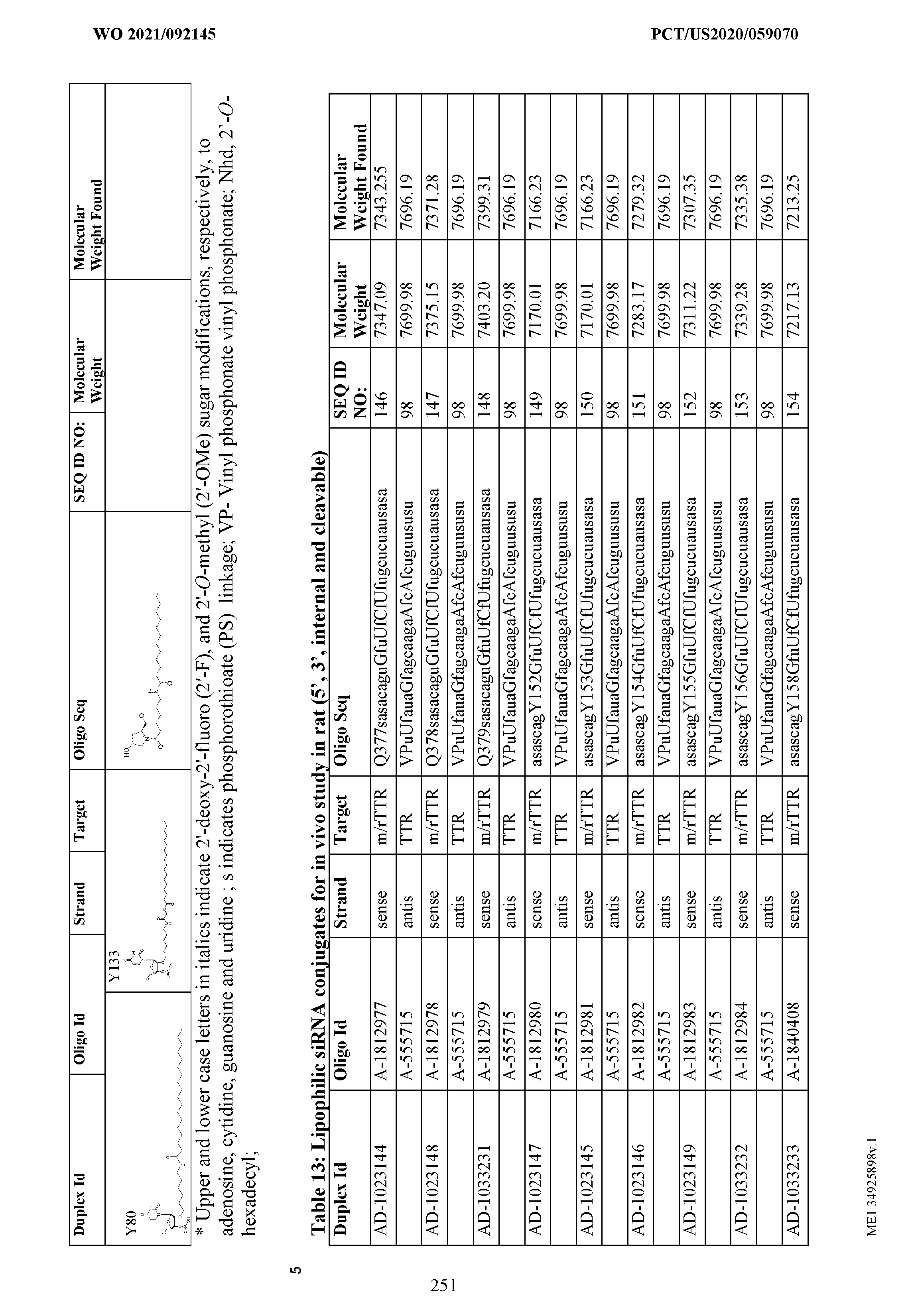 Figure imgf000252_0001