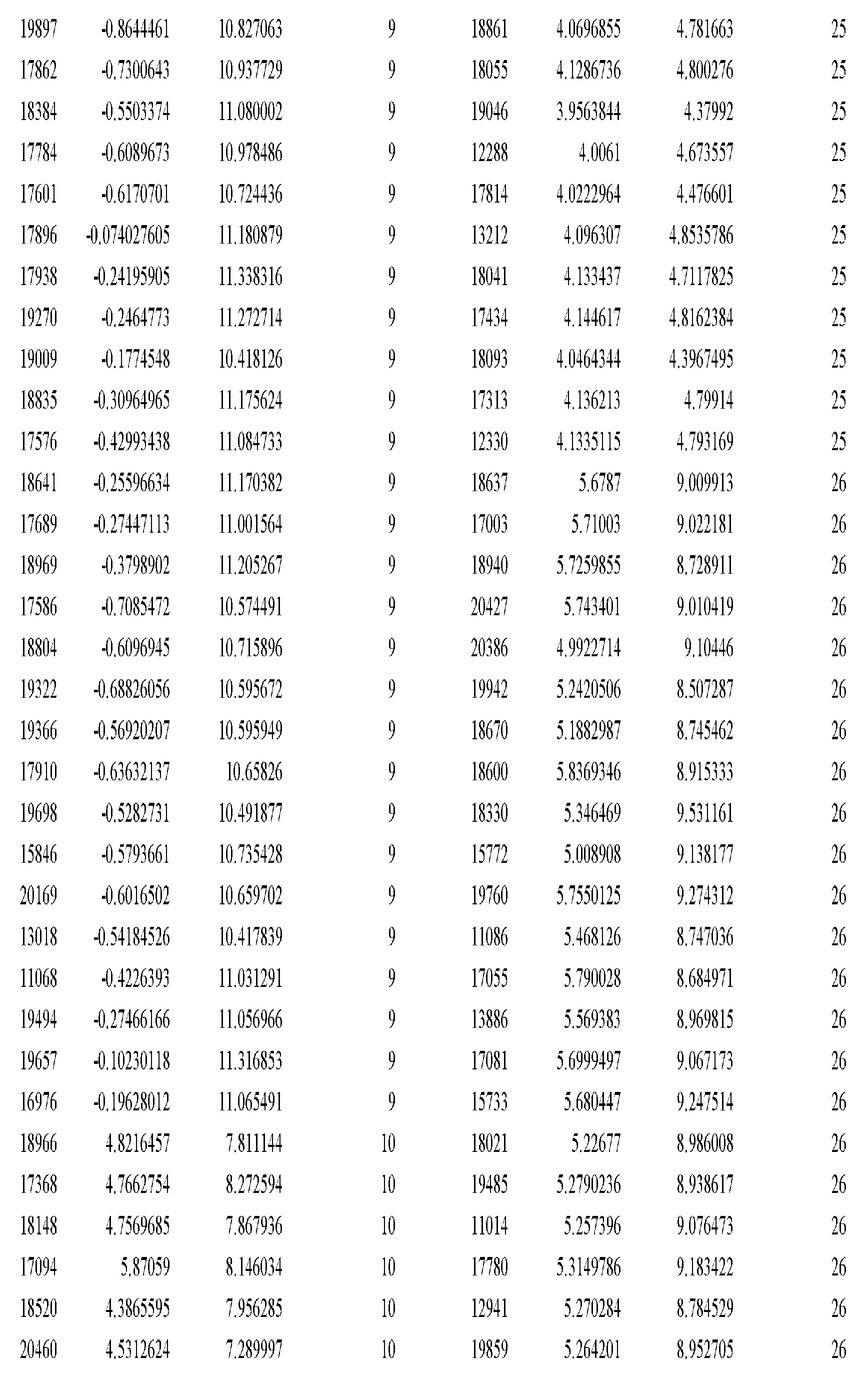 Figure imgf000535_0001