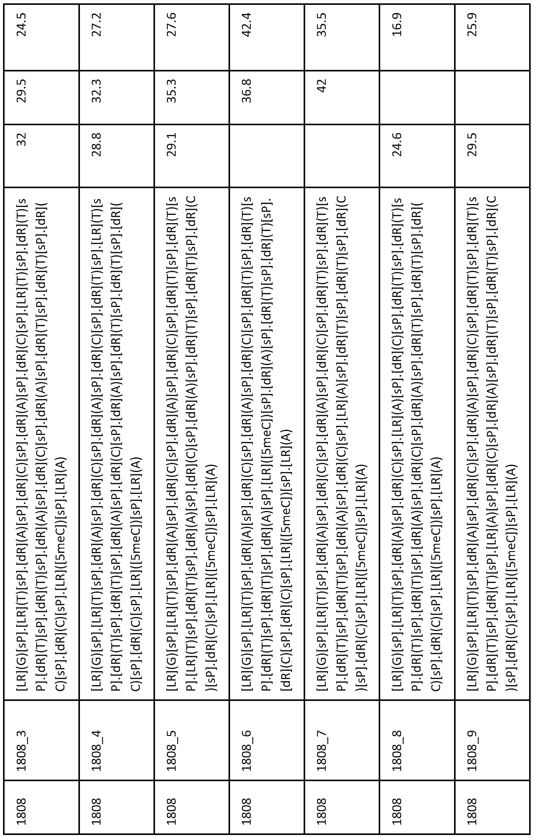 Figure imgf000194_0001
