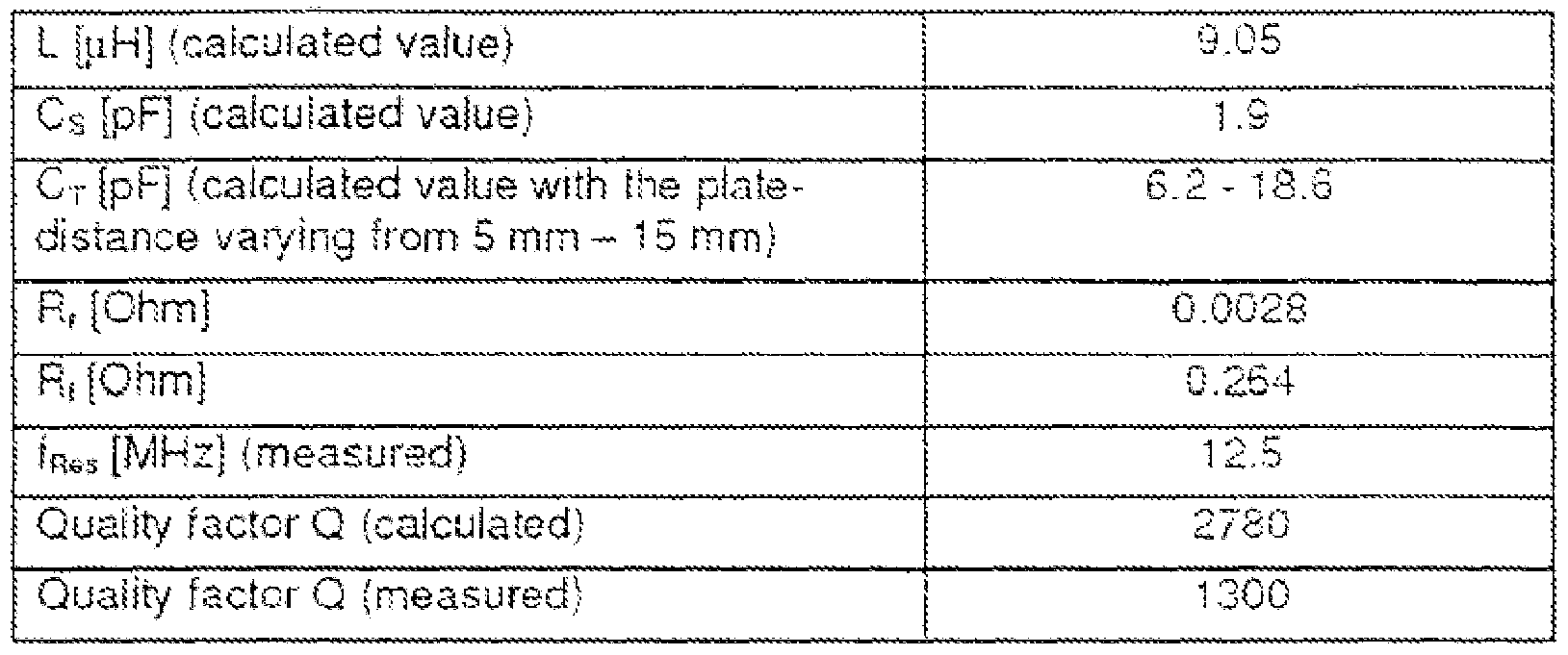 Figure imgf000029_0001