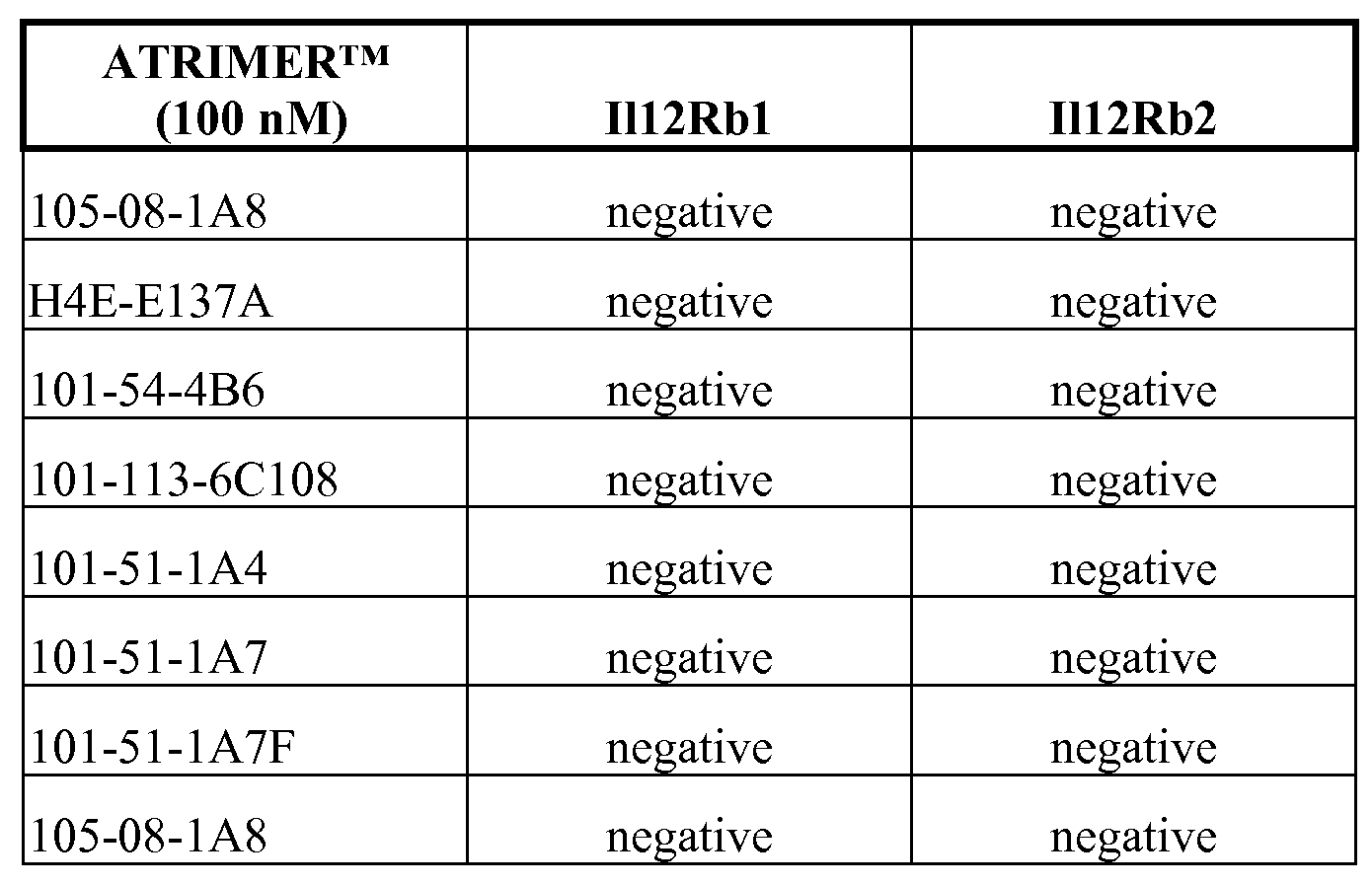 Figure imgf000087_0002