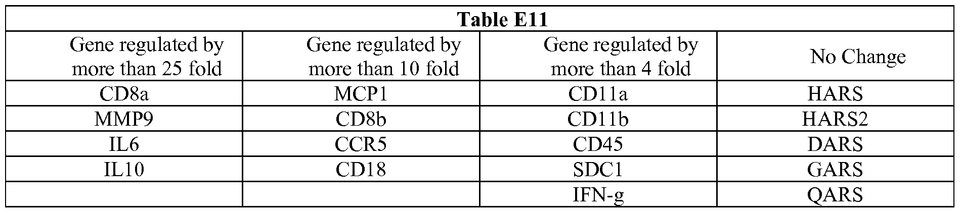 Figure imgf000200_0001