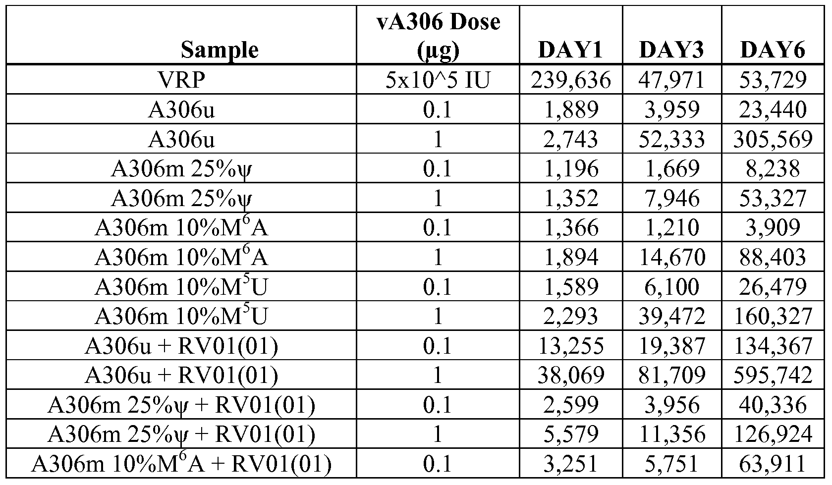 Figure imgf000067_0001