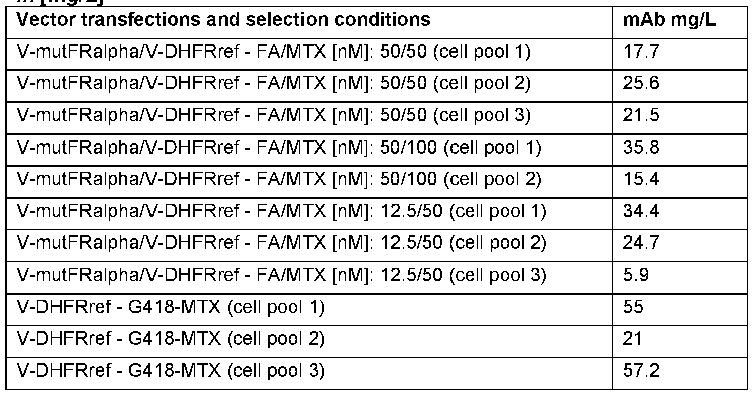 Figure imgf000058_0001