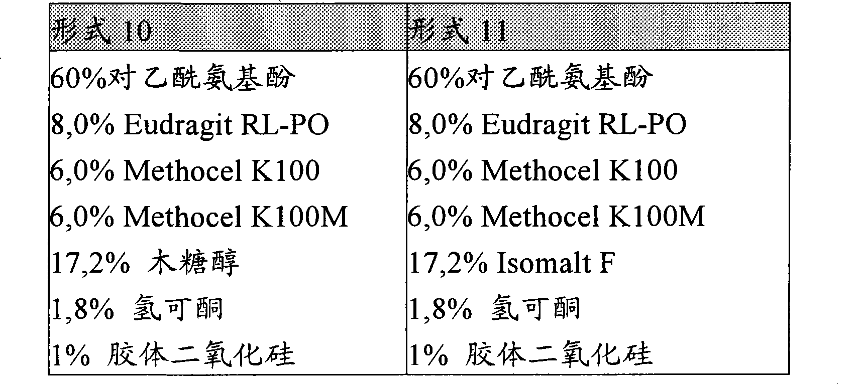 Figure A200780002776D00601