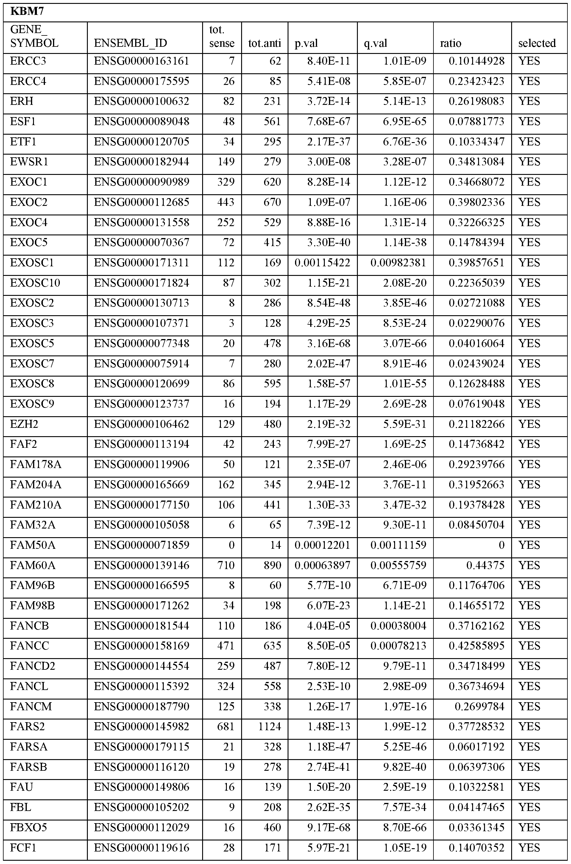 Figure imgf000026_0001