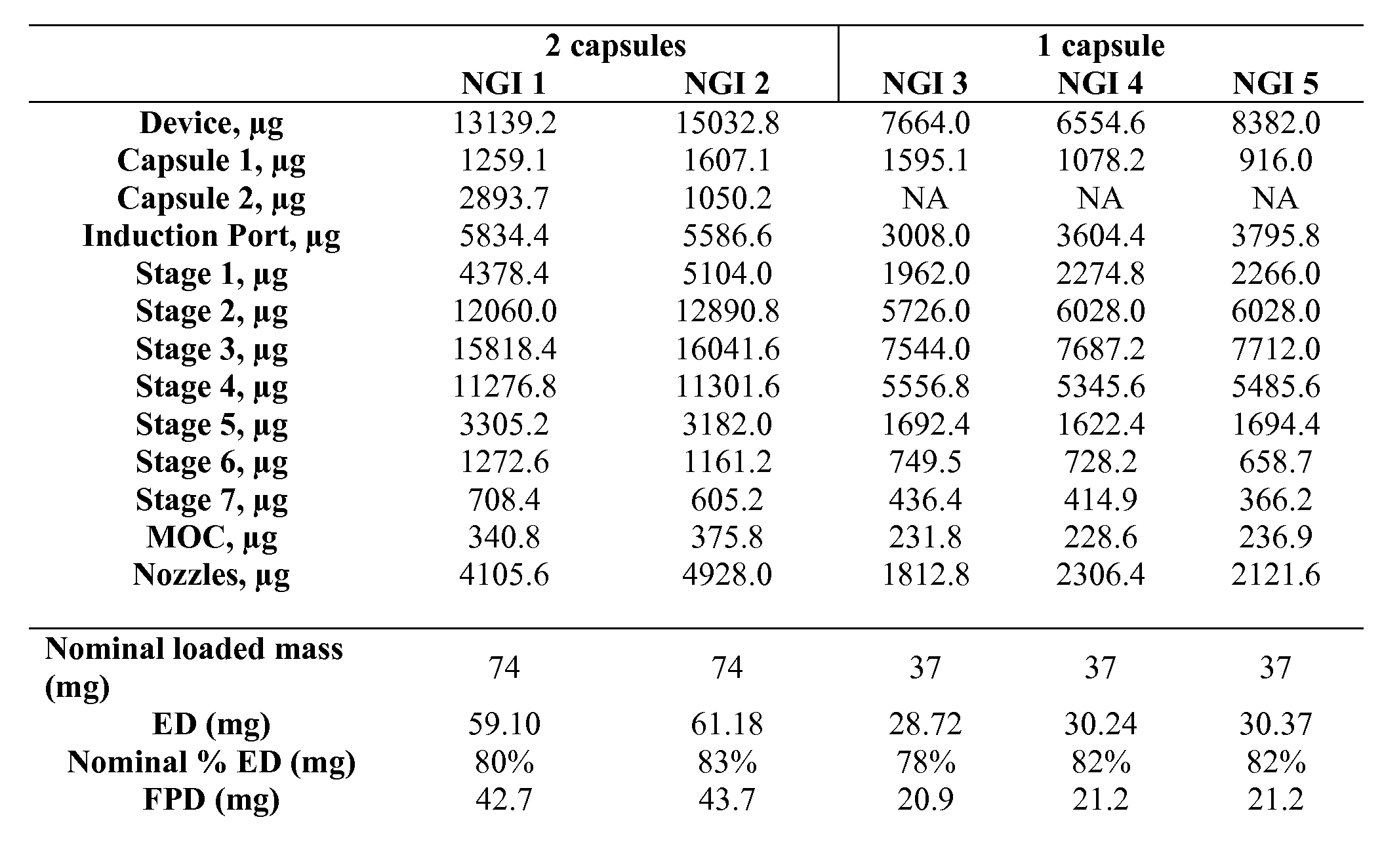 Figure imgf000066_0002