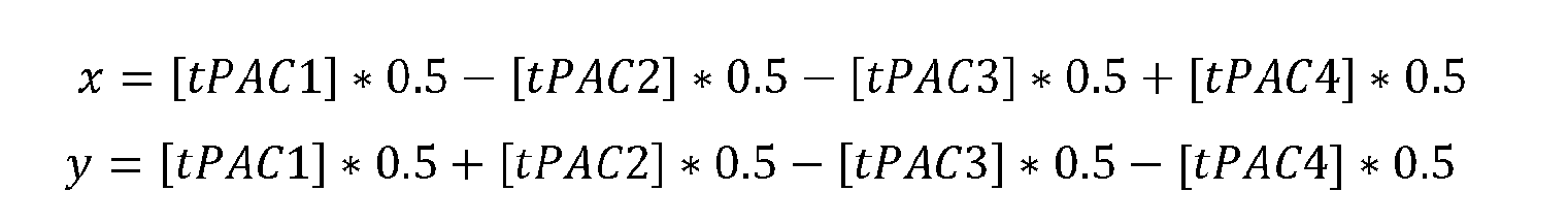 Figure imgf000055_0001