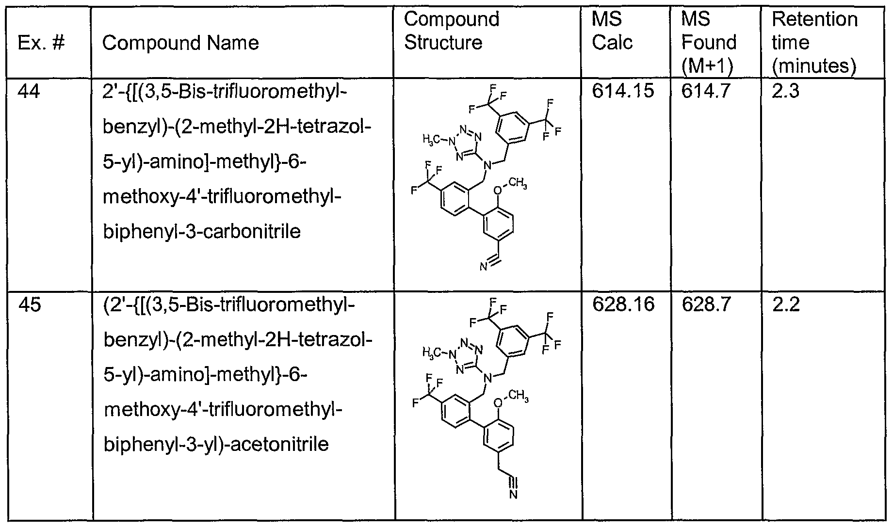 Figure imgf000074_0002