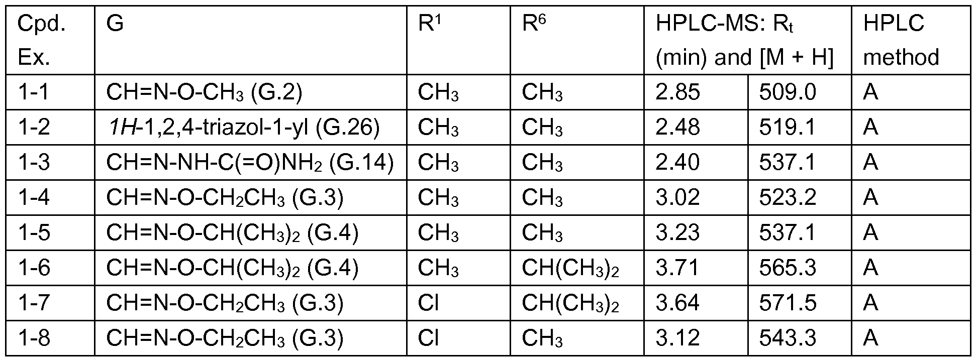 Figure imgf000084_0002