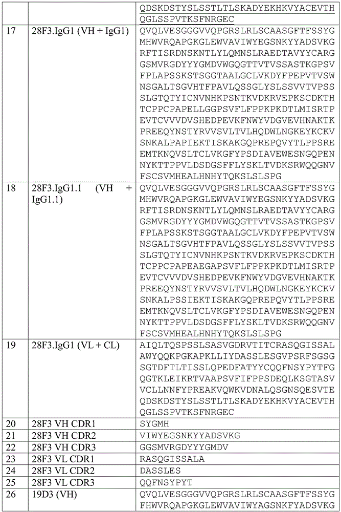Figure BDA0001733121580001941