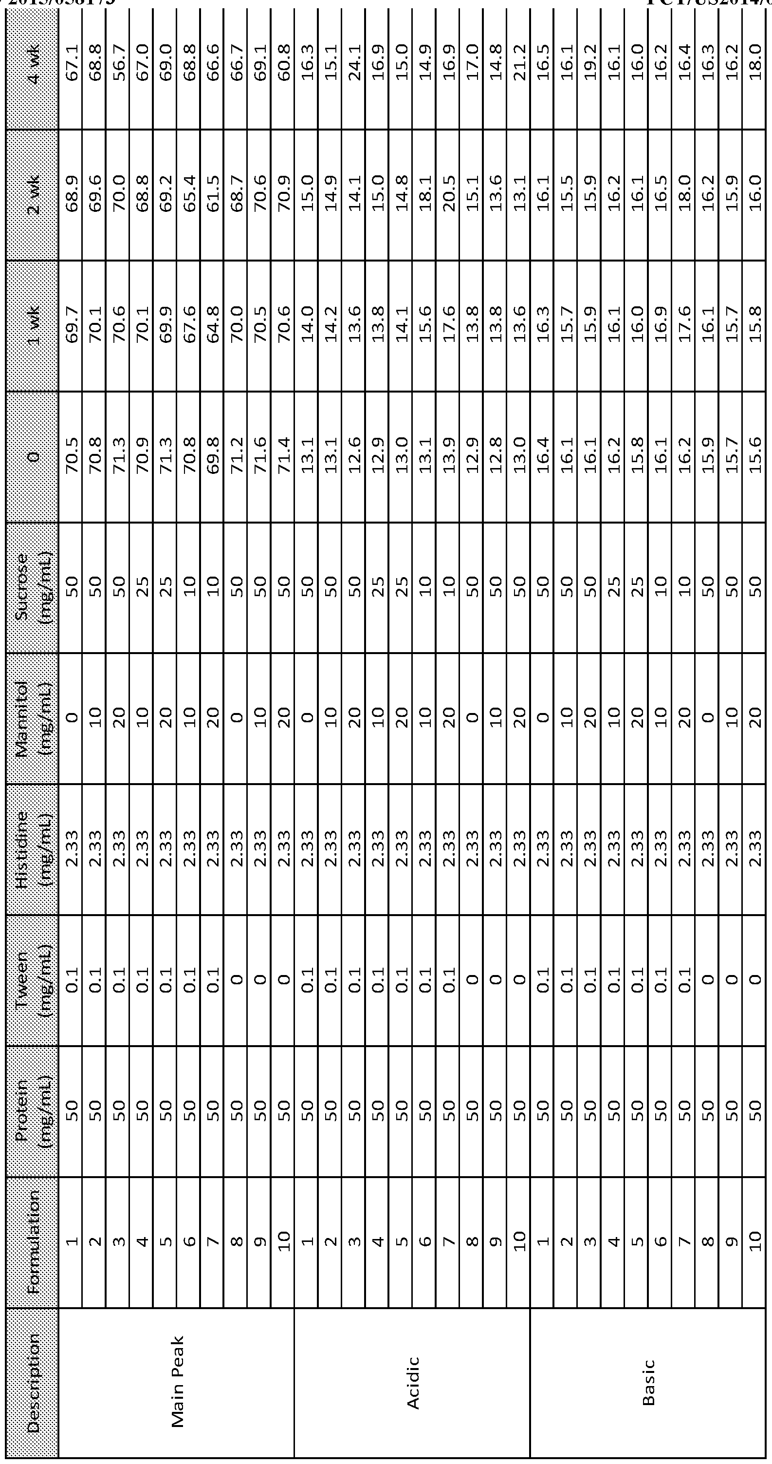 Figure imgf000197_0001