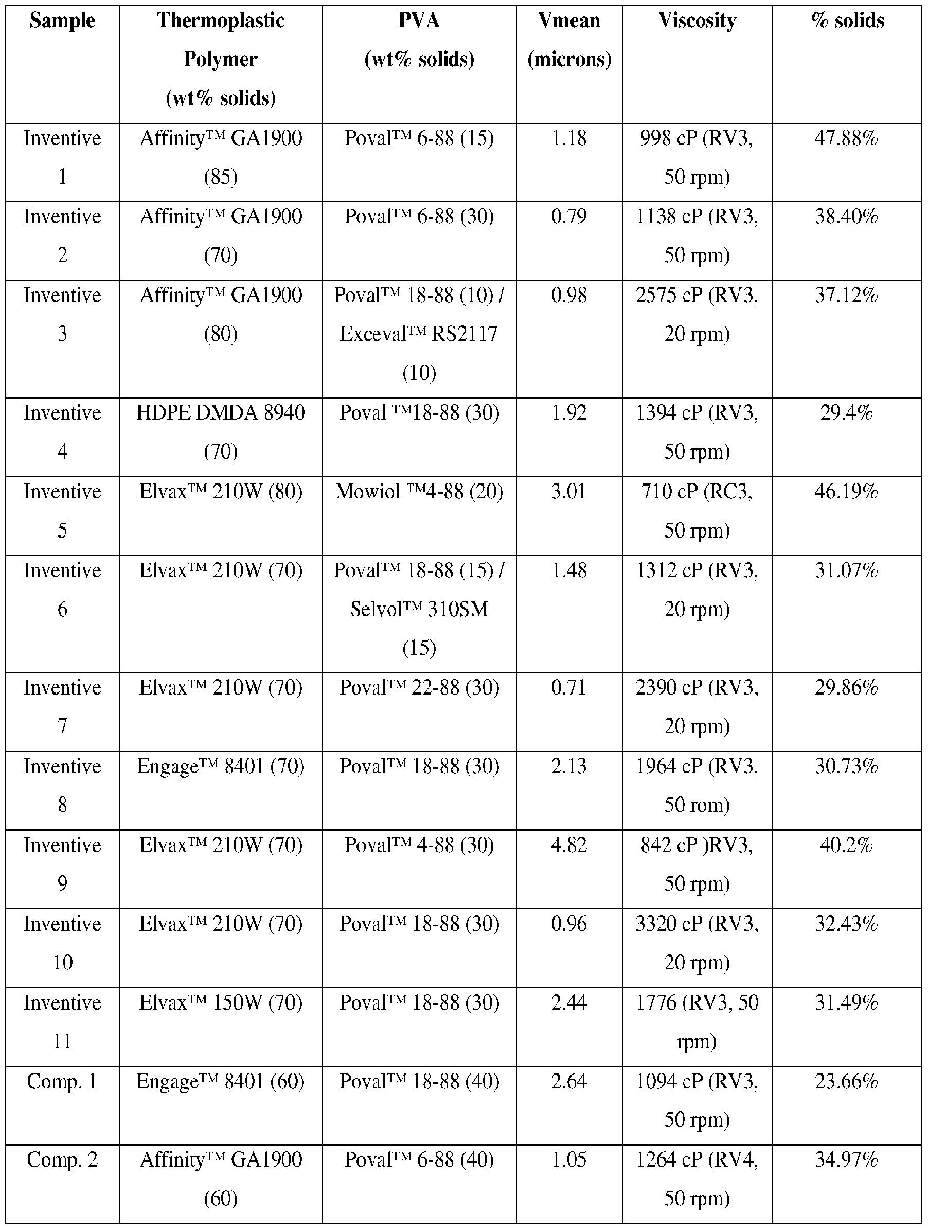 Figure imgf000012_0001