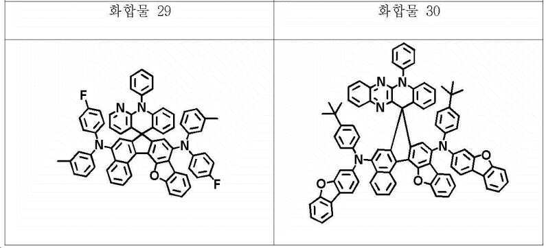 Figure 112018069794110-pat00116
