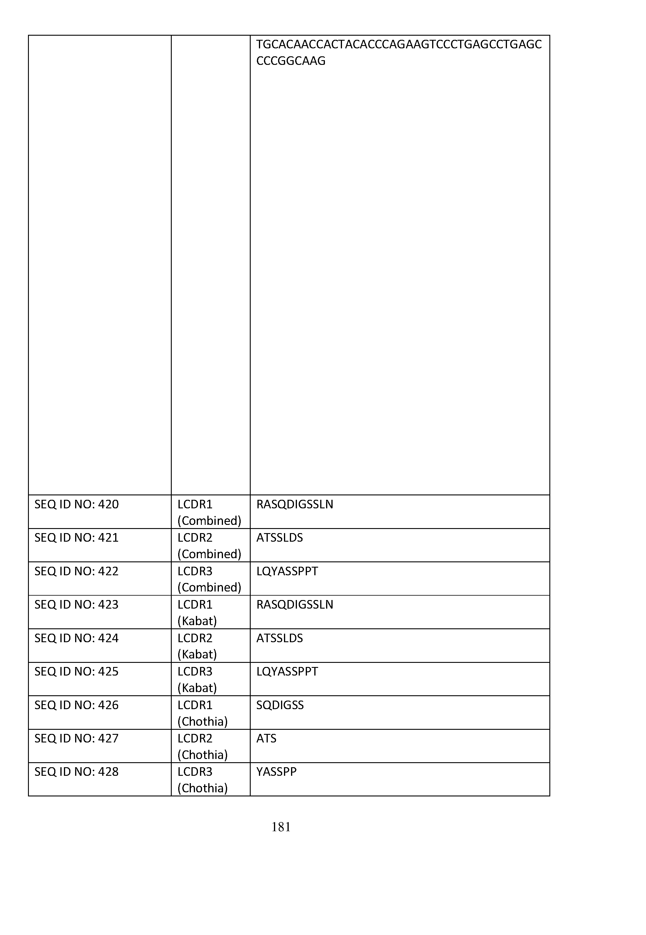 Figure imgf000183_0001