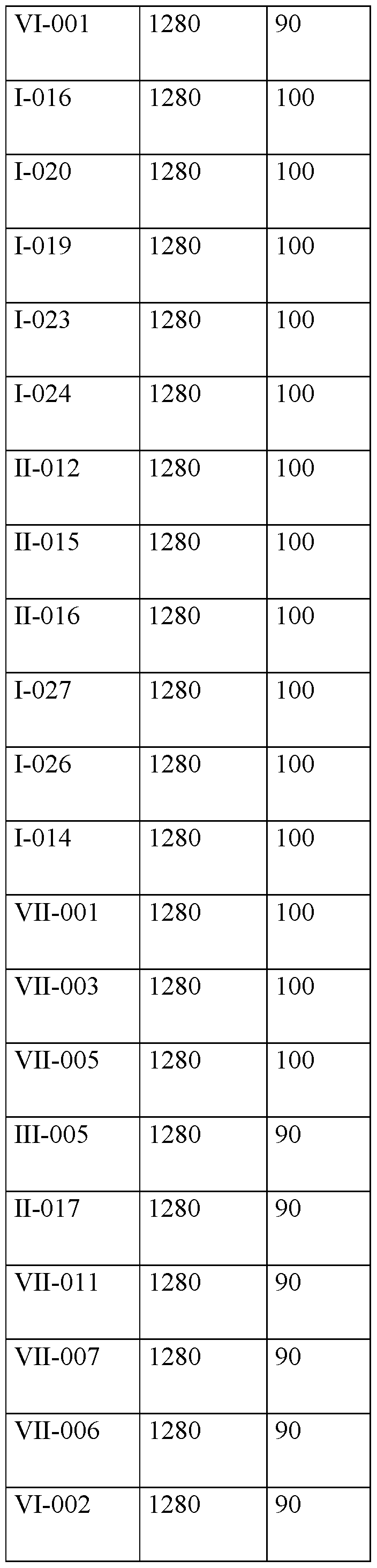 Figure imgf000106_0001