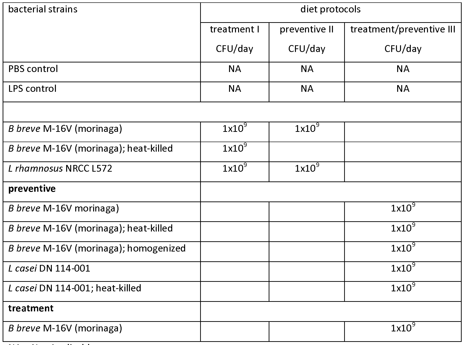 Figure imgf000010_0001
