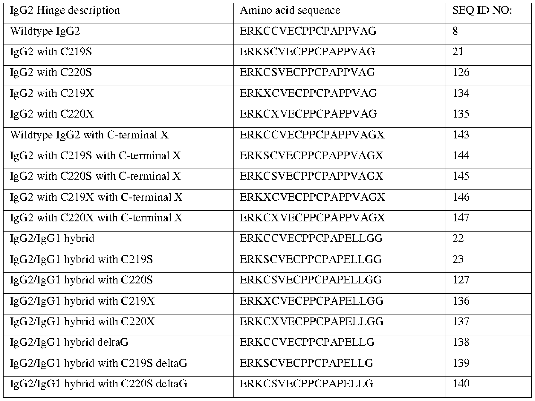 Figure imgf000044_0001