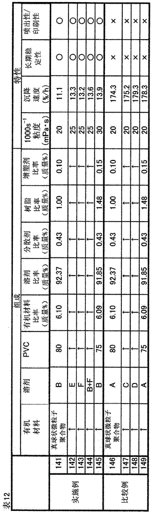 Figure BDA0003035132820000361