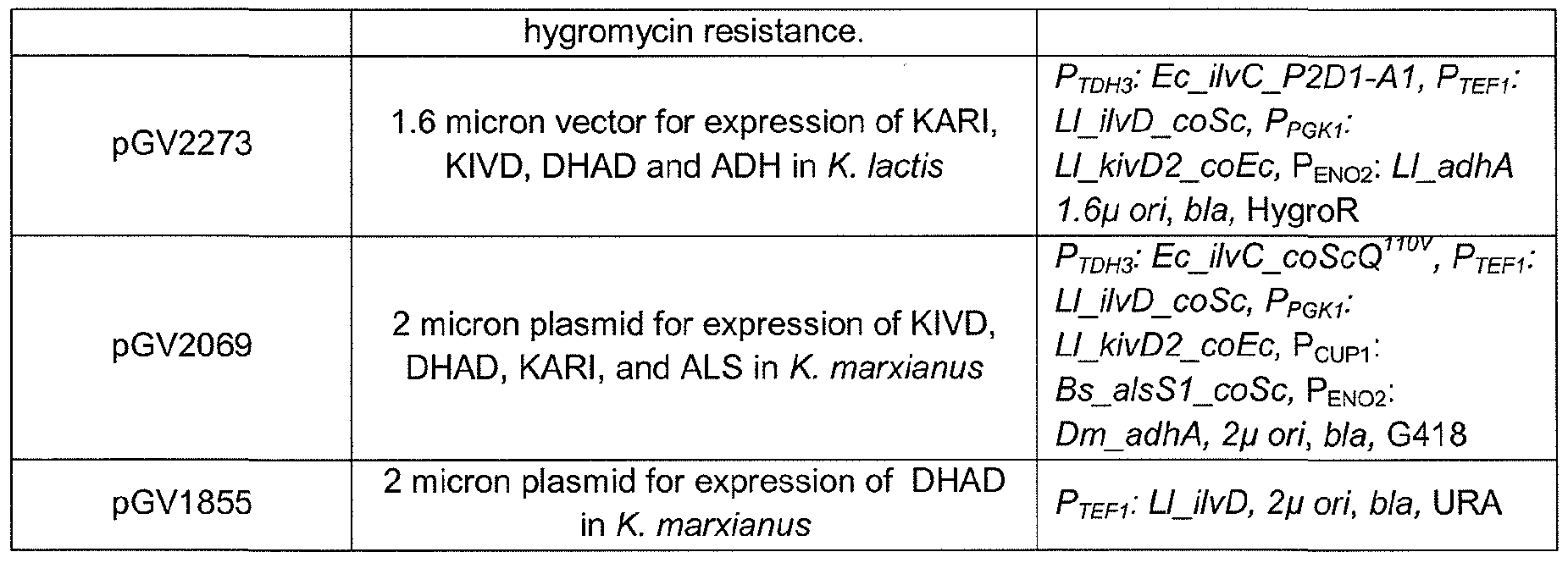 Figure imgf000115_0001