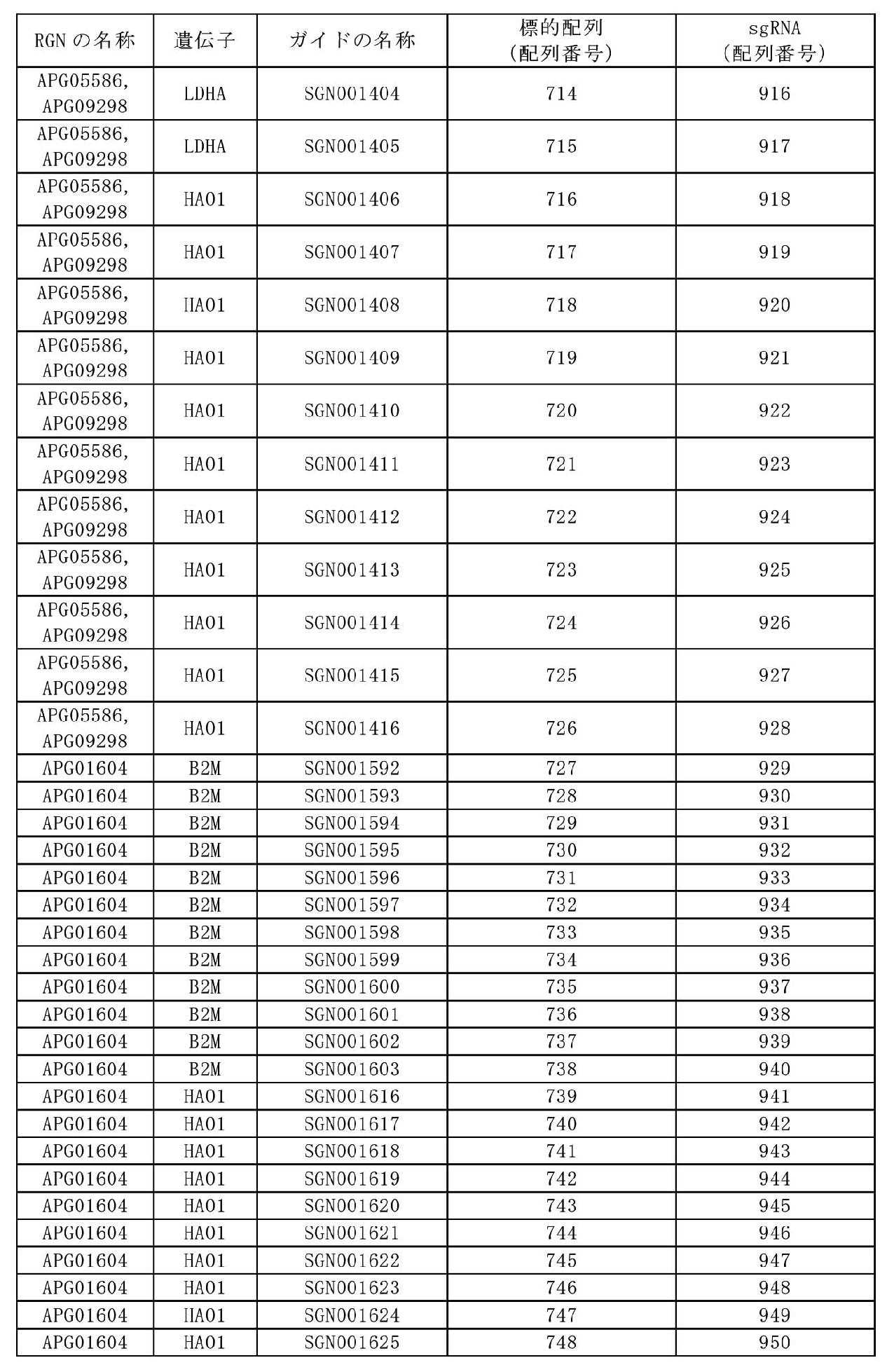 Figure 2023516226000007