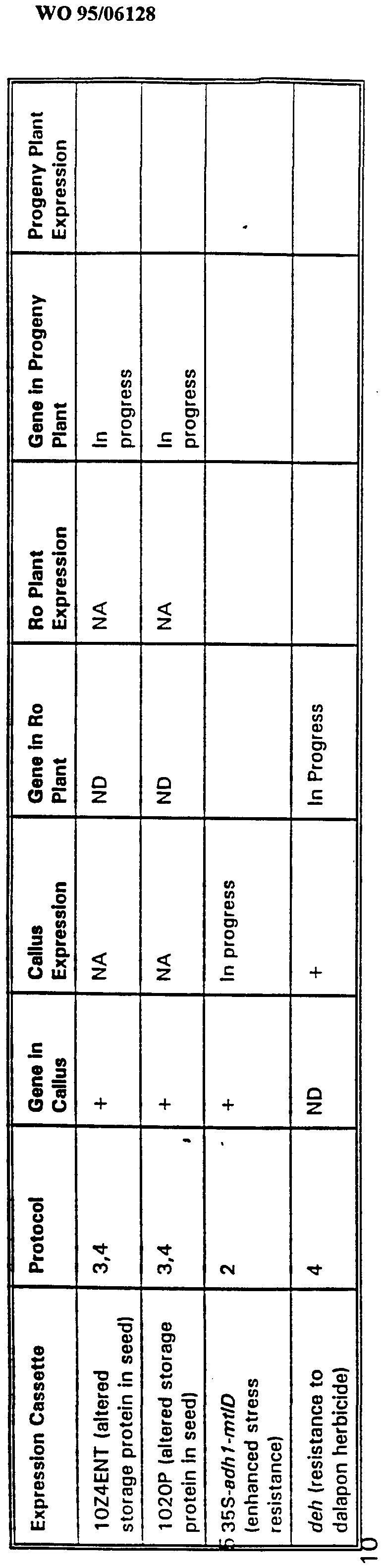 Figure imgf000205_0001