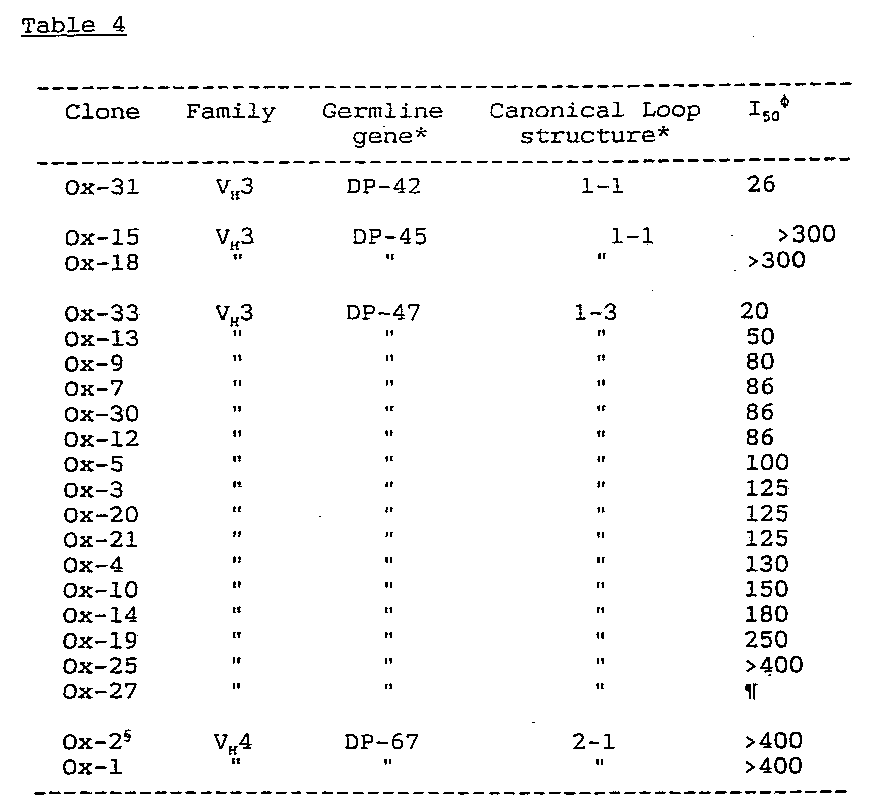 Figure imgf000082_0002