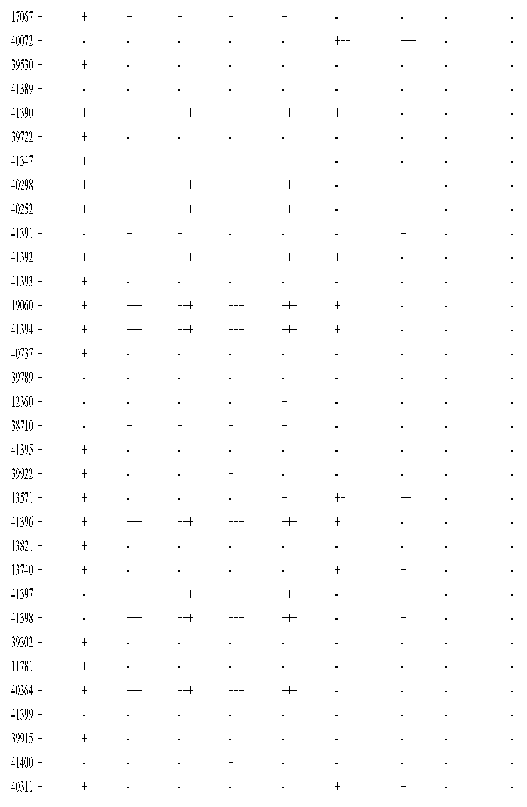 Figure imgf000992_0001