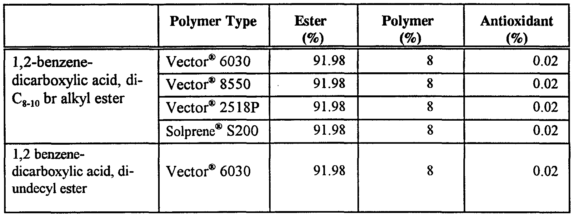 Figure imgf000041_0001