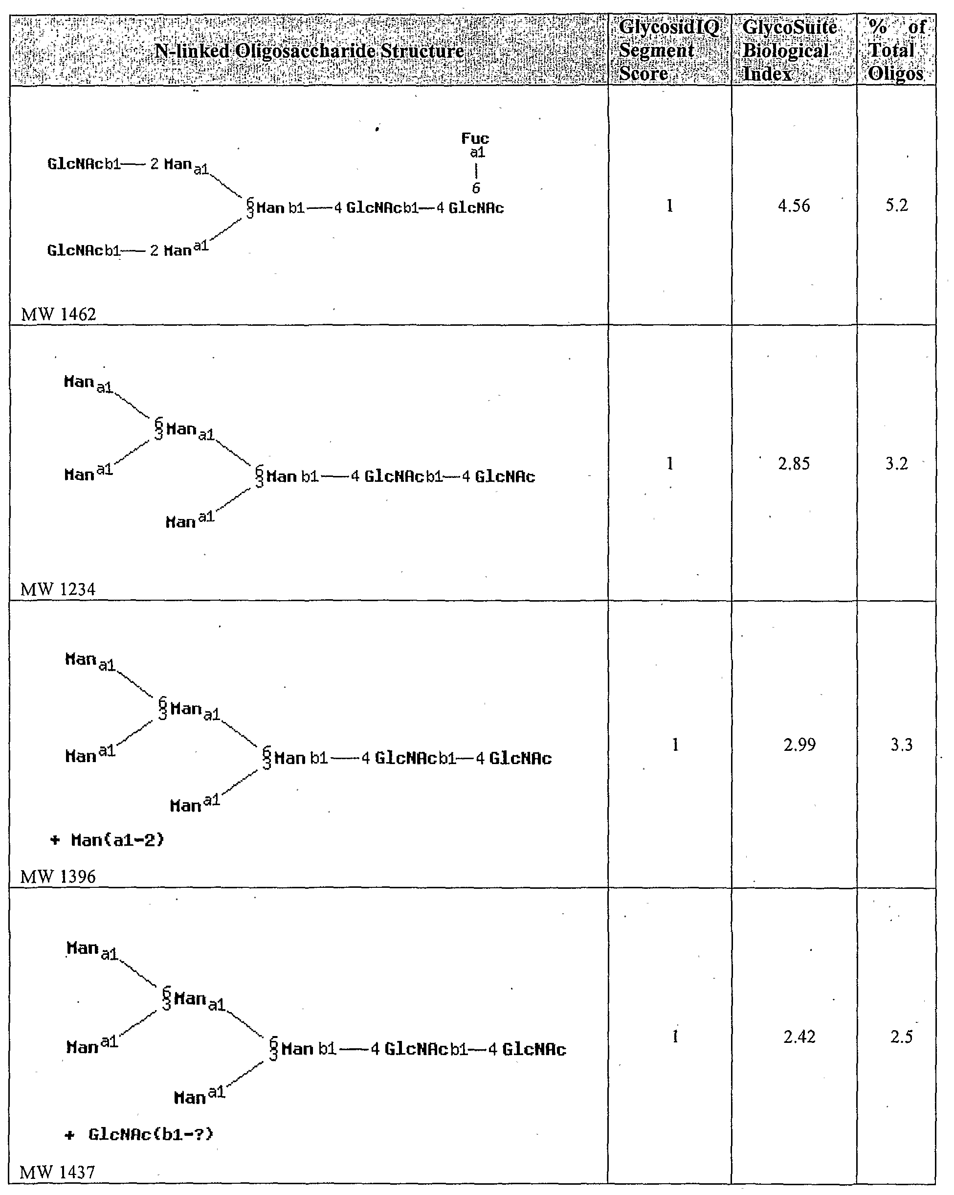 Figure imgf000335_0001
