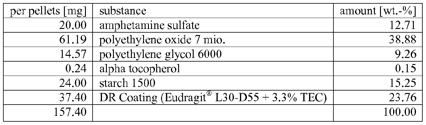 Figure imgf000064_0002