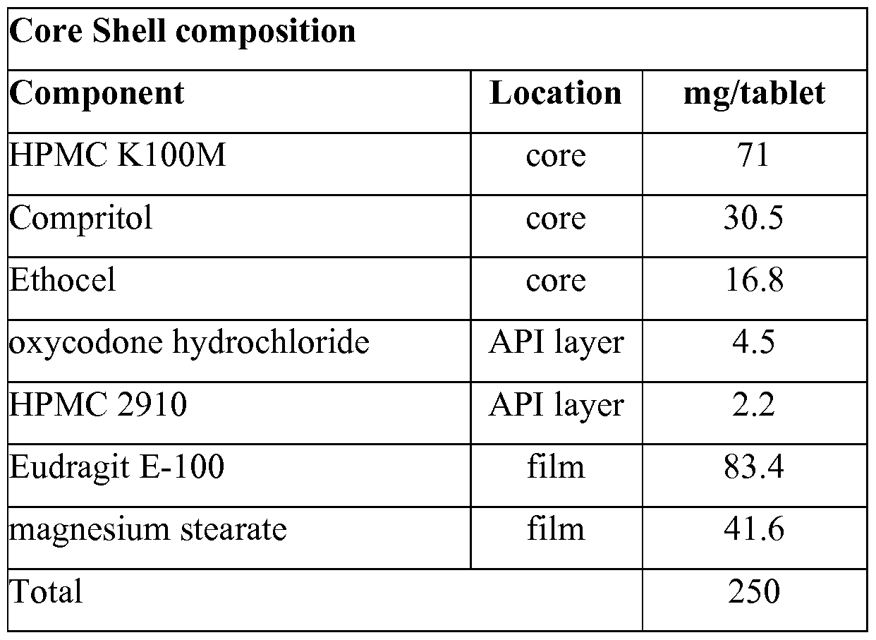 Figure imgf000049_0002