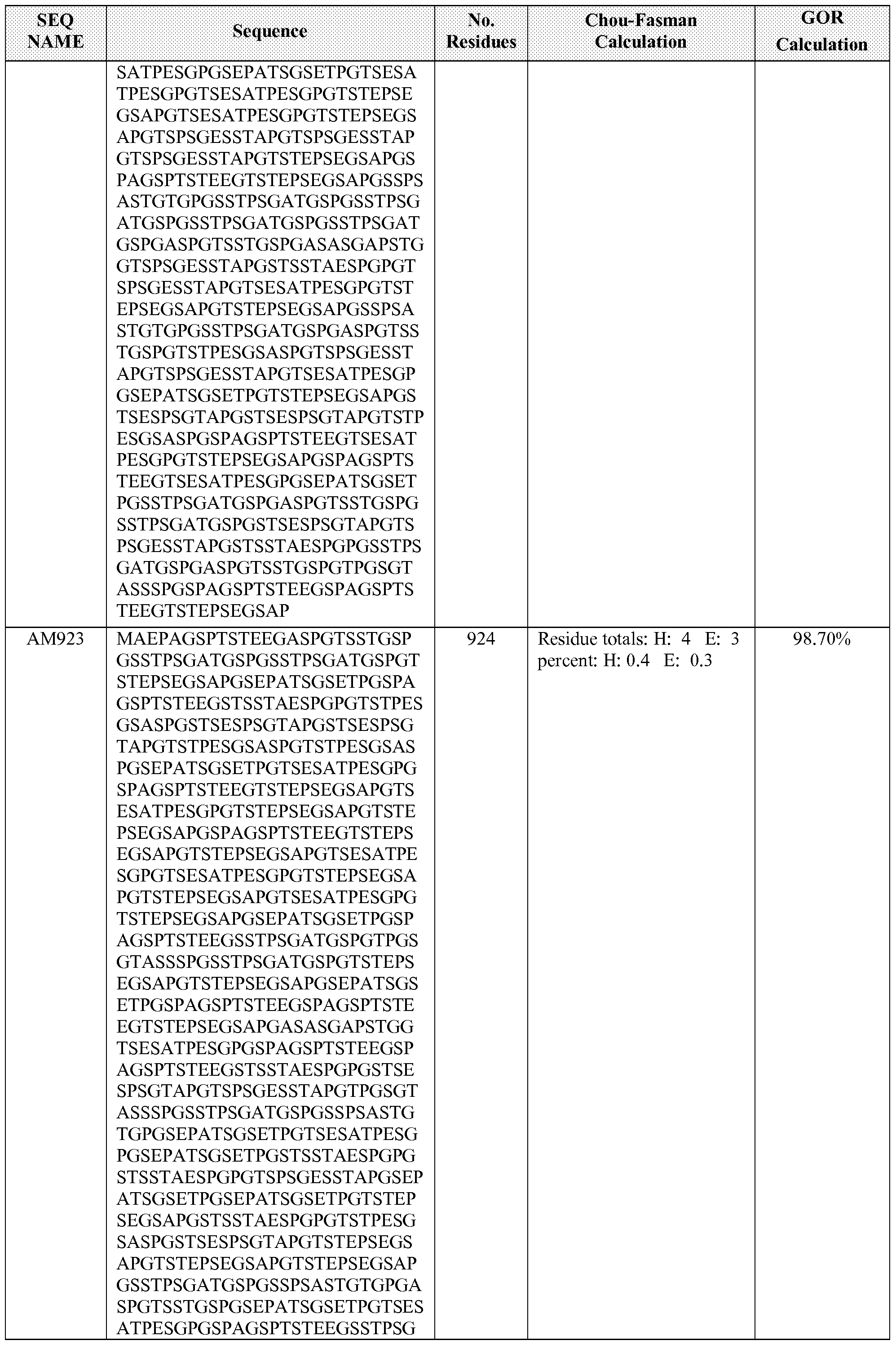 Figure imgf000176_0001