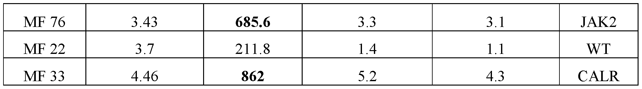 Figure imgf000065_0001