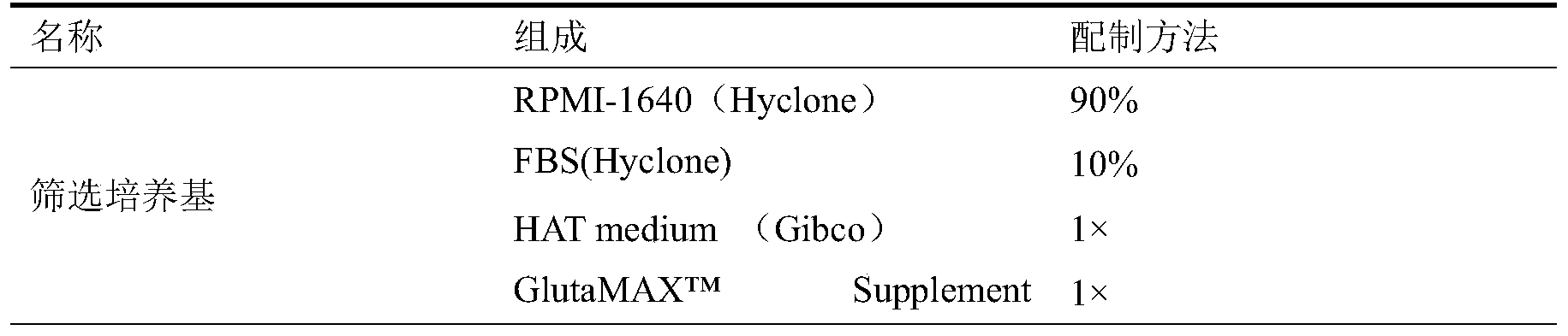 Figure PCTCN2018124314-appb-000066