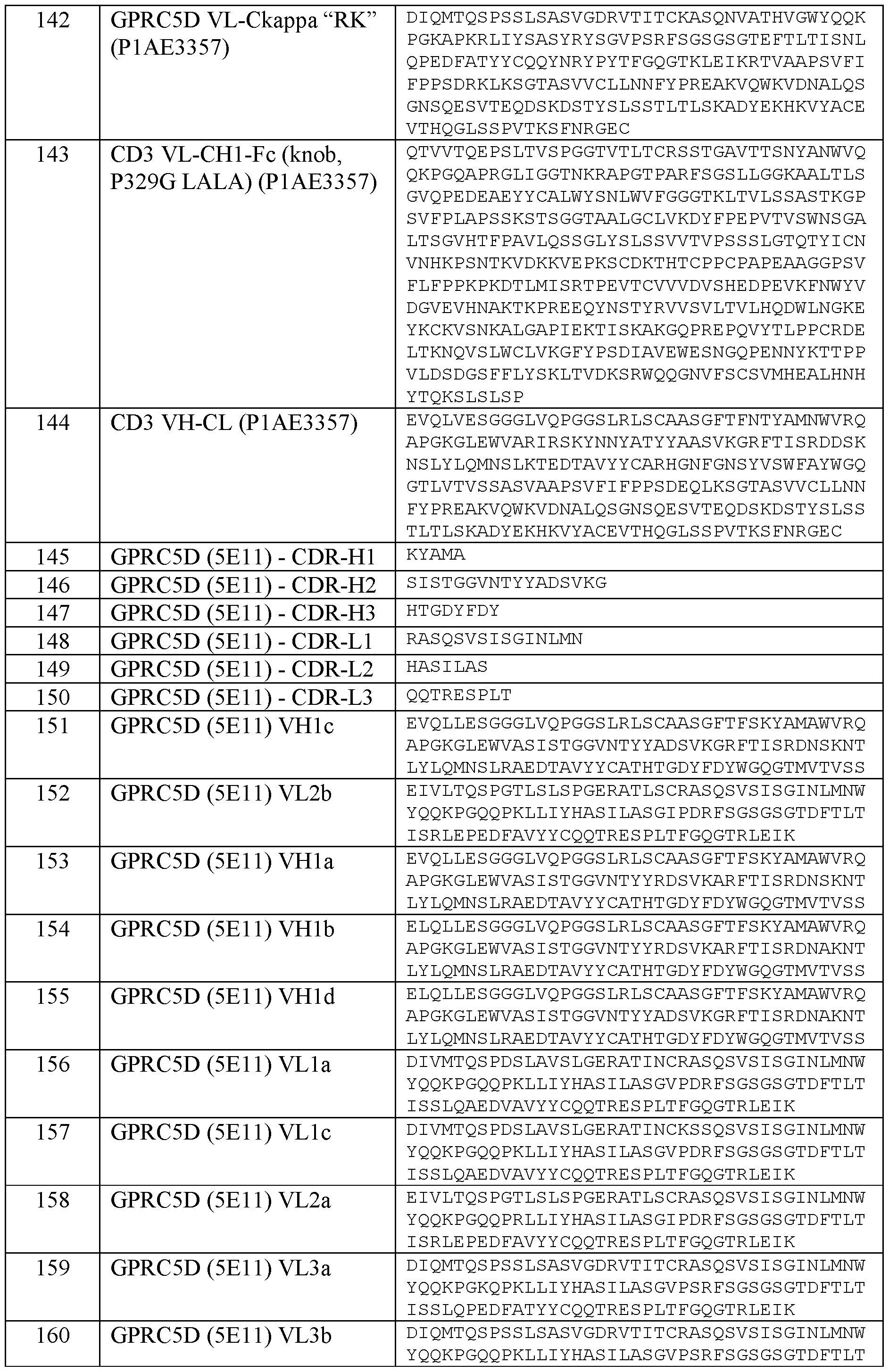 Figure imgf000094_0001