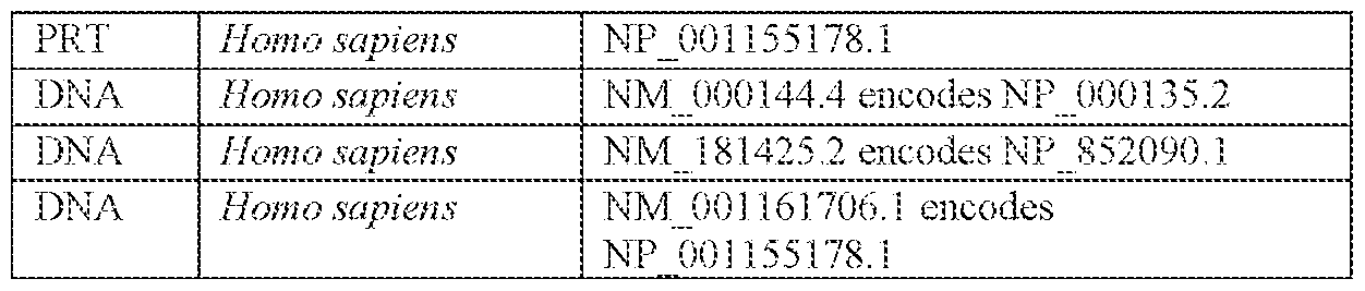 Figure imgf000170_0001