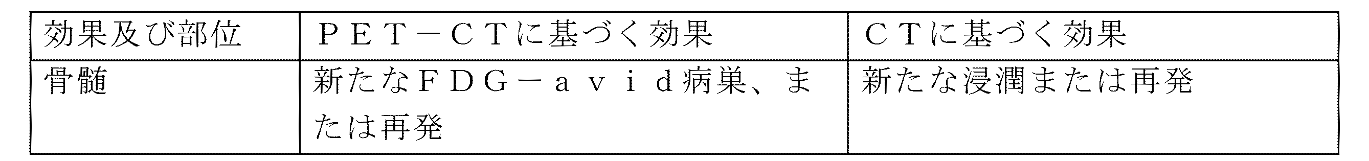 Figure 2023078167000020