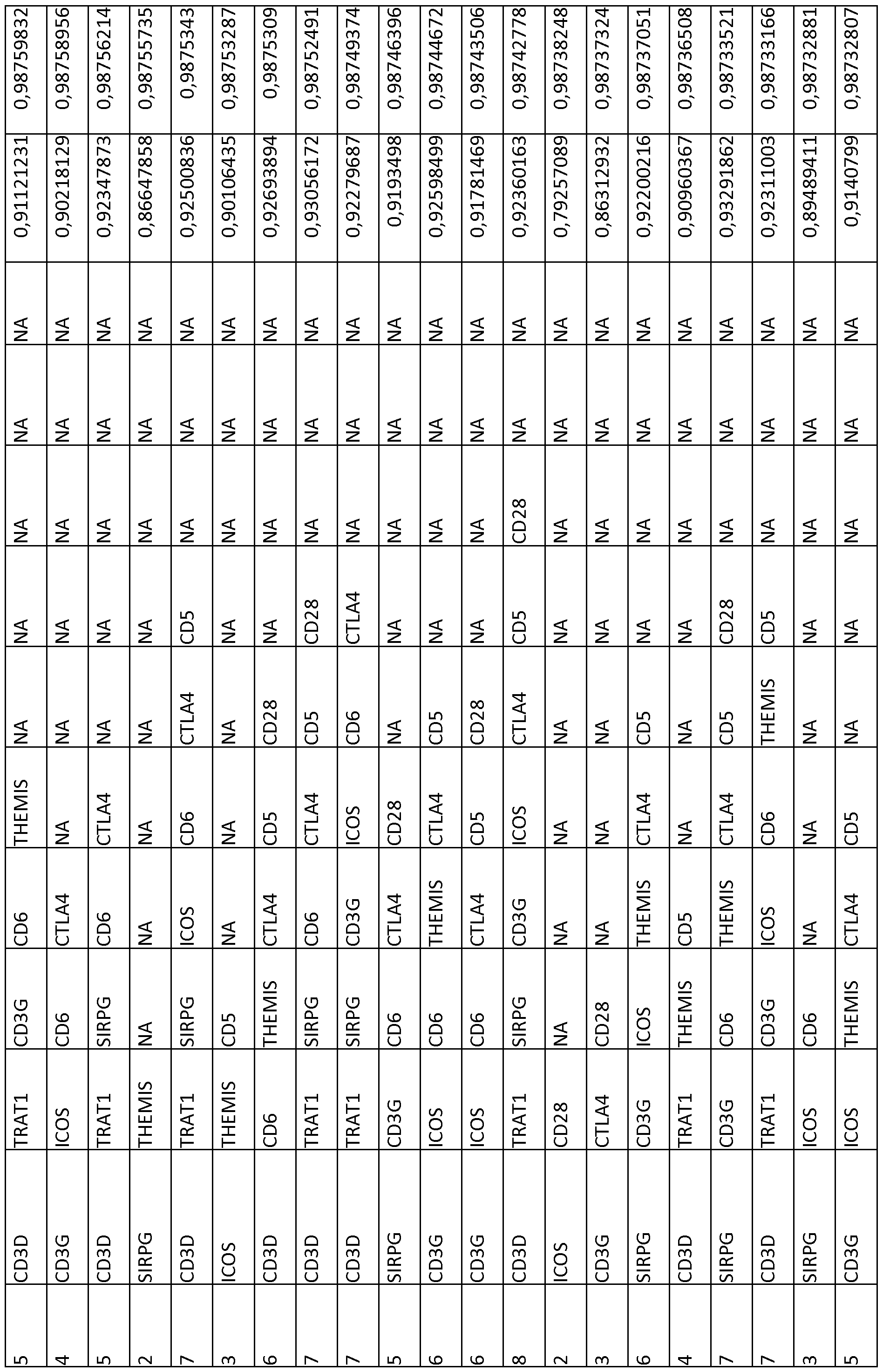 Figure imgf000268_0001